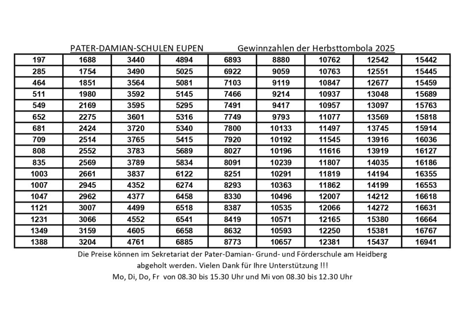 Tombola 2025 Zahlen Webseite